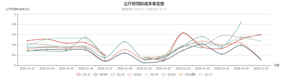 ����(�й���)�����ٷ���վ-LEYU SPORTS