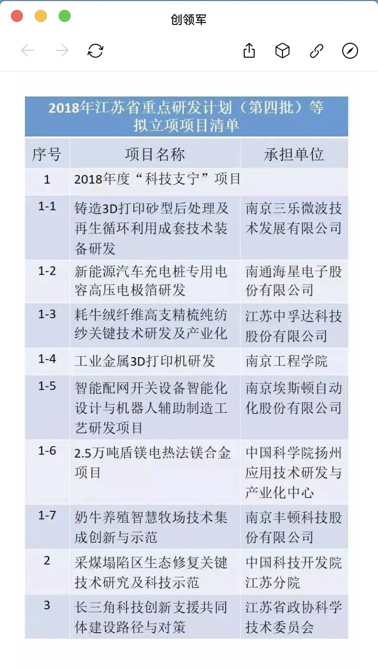 ����(�й���)�����ٷ���վ-LEYU SPORTS