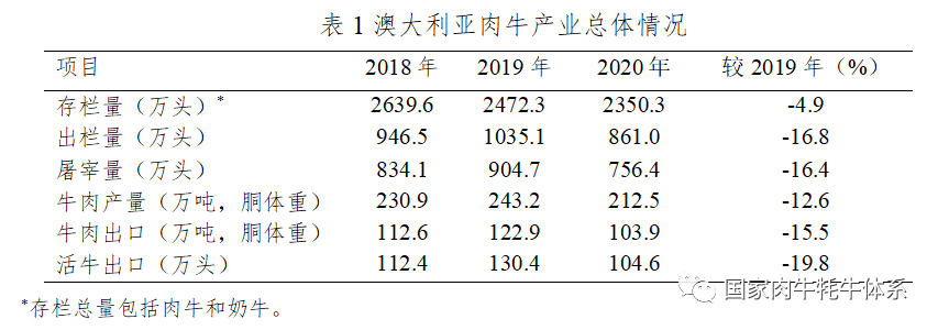 ����(�й���)�����ٷ���վ-LEYU SPORTS