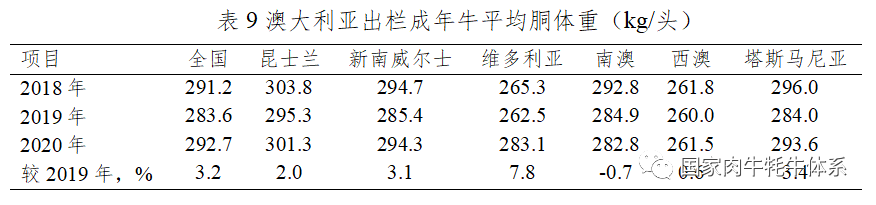 ����(�й���)�����ٷ���վ-LEYU SPORTS