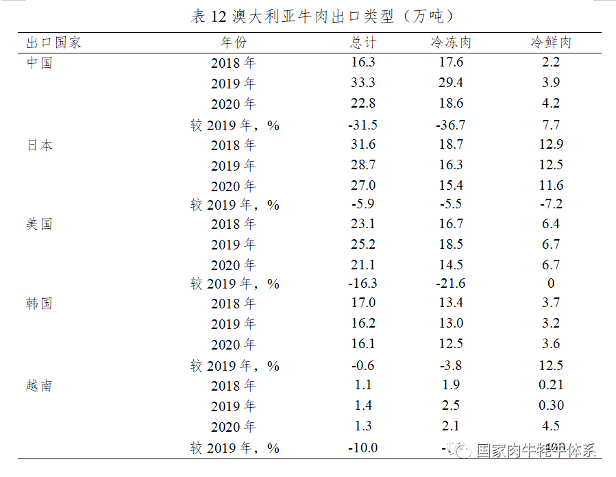 ����(�й���)�����ٷ���վ-LEYU SPORTS