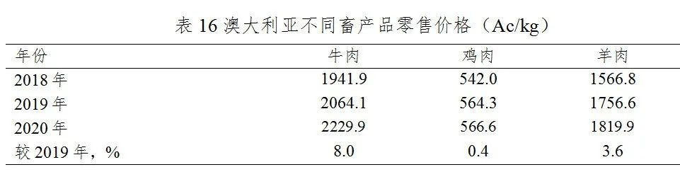 ����(�й���)�����ٷ���վ-LEYU SPORTS