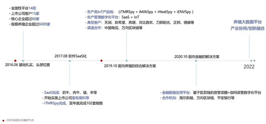 ����(�й���)�����ٷ���վ-LEYU SPORTS