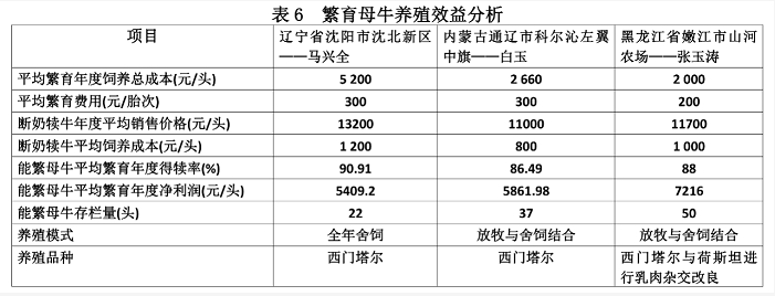 ����(�й���)�����ٷ���վ-LEYU SPORTS