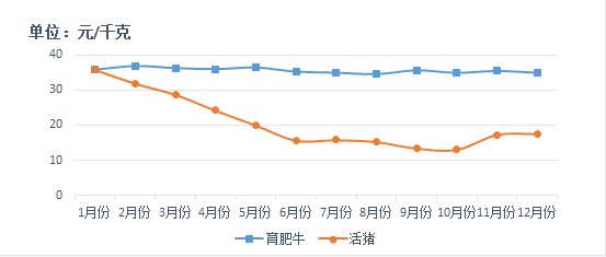 ����(�й���)�����ٷ���վ-LEYU SPORTS