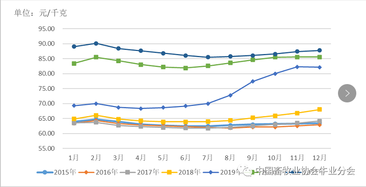 ����(�й���)�����ٷ���վ-LEYU SPORTS