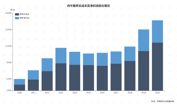 ����(�й���)�����ٷ���վ-LEYU SPORTS