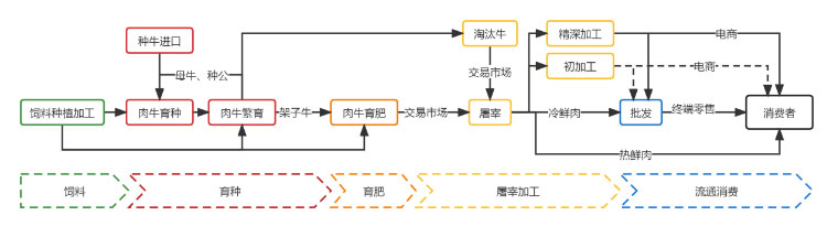 ����(�й���)�����ٷ���վ-LEYU SPORTS
