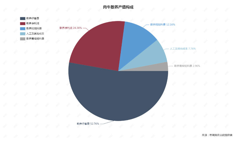 ����(�й���)�����ٷ���վ-LEYU SPORTS