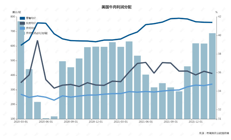 ����(�й���)�����ٷ���վ-LEYU SPORTS