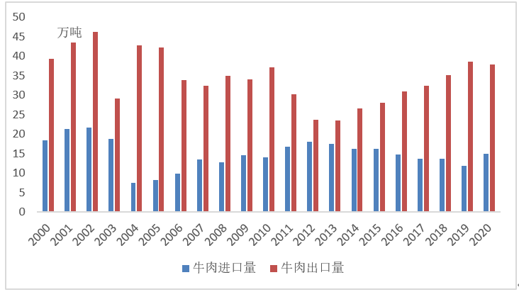 ����(�й���)�����ٷ���վ-LEYU SPORTS