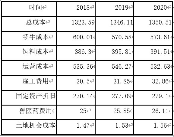 ����(�й���)�����ٷ���վ-LEYU SPORTS