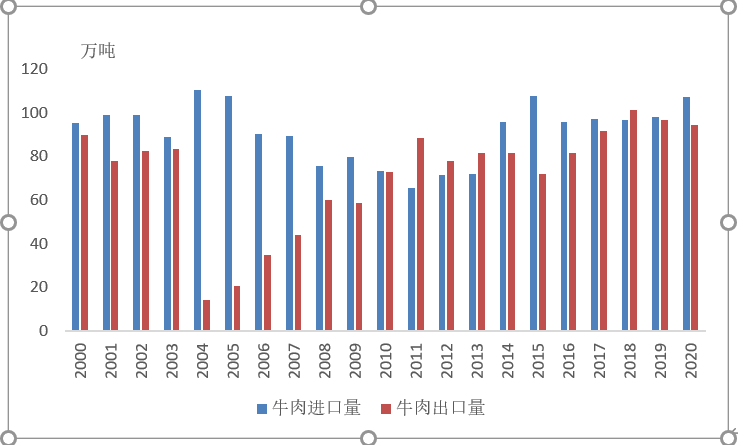 ����(�й���)�����ٷ���վ-LEYU SPORTS