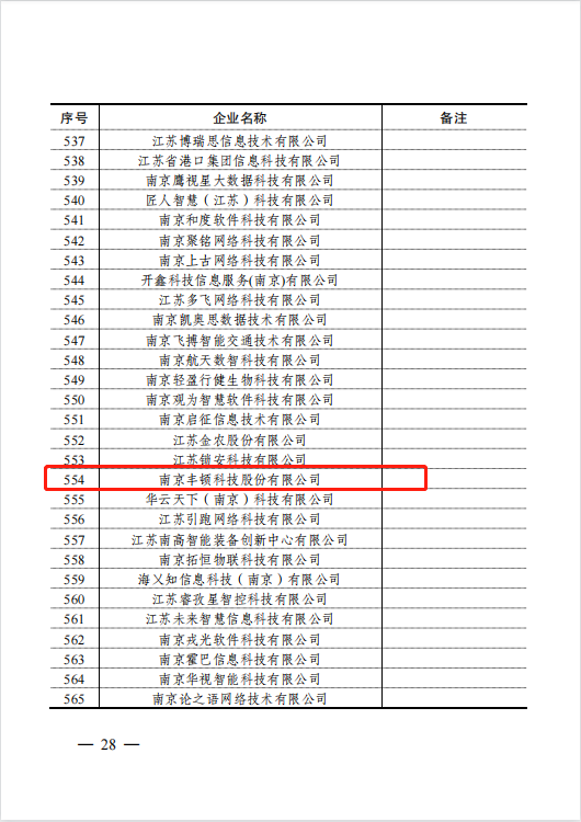 ����(�й���)�����ٷ���վ-LEYU SPORTS