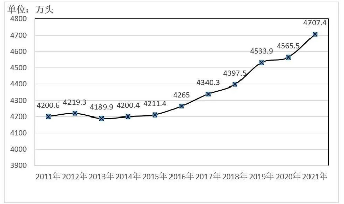 乐鱼(中国游)体育官方网站-LEYU SPORTS