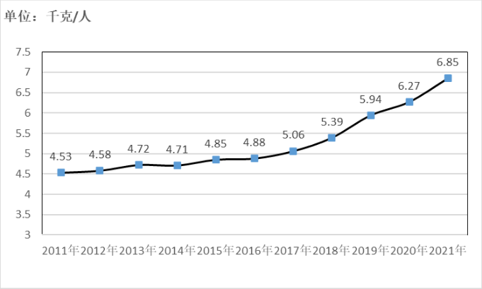 乐鱼(中国游)体育官方网站-LEYU SPORTS