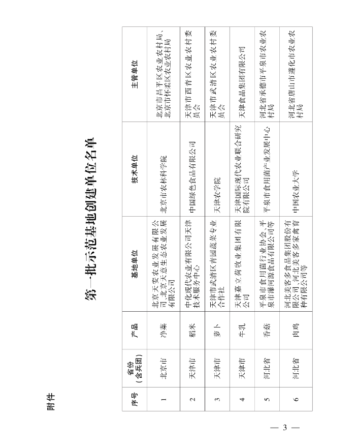 ����(�й���)�����ٷ���վ-LEYU SPORTS