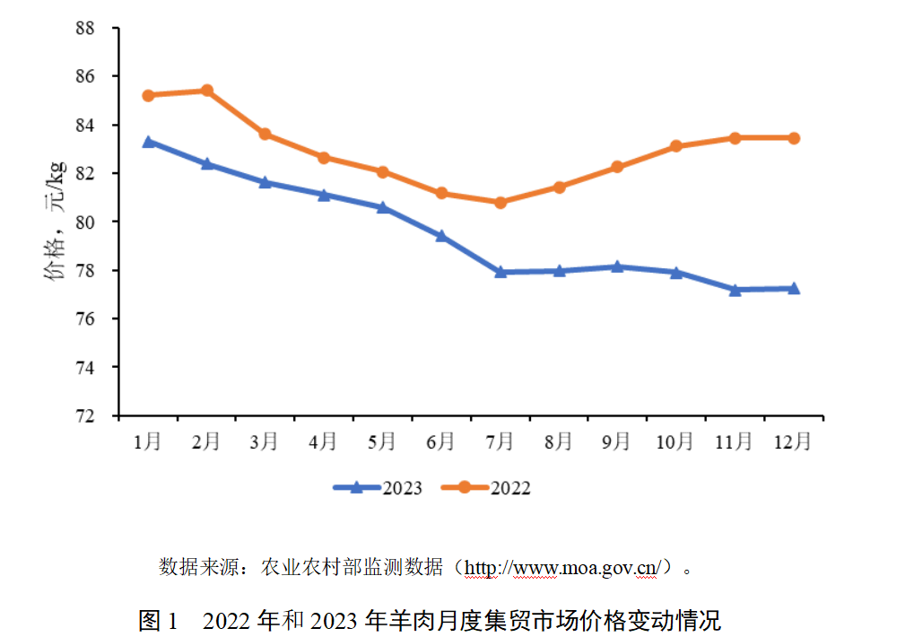 ����(�й���)�����ٷ���վ-LEYU SPORTS