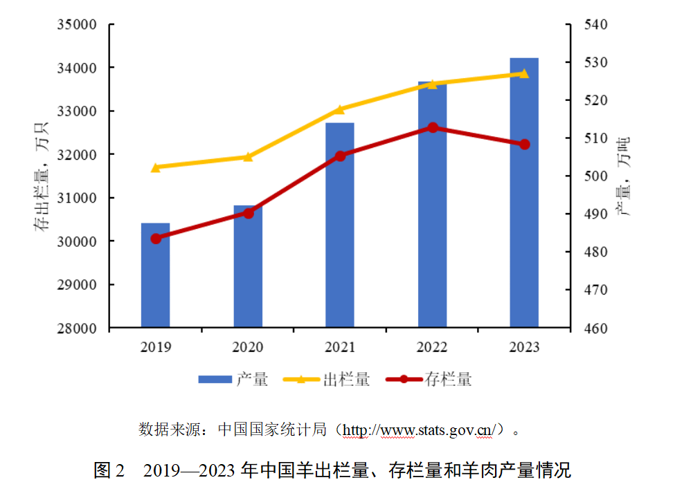 ����(�й���)�����ٷ���վ-LEYU SPORTS