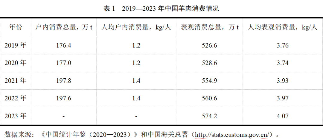 ����(�й���)�����ٷ���վ-LEYU SPORTS