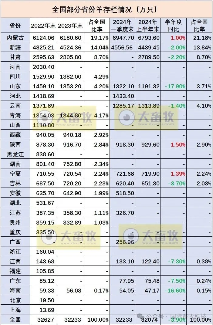 ����(�й���)�����ٷ���վ-LEYU SPORTS