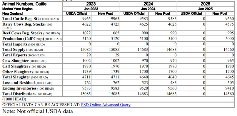 ����(�й���)�����ٷ���վ-LEYU SPORTS