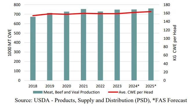 ����(�й���)�����ٷ���վ-LEYU SPORTS