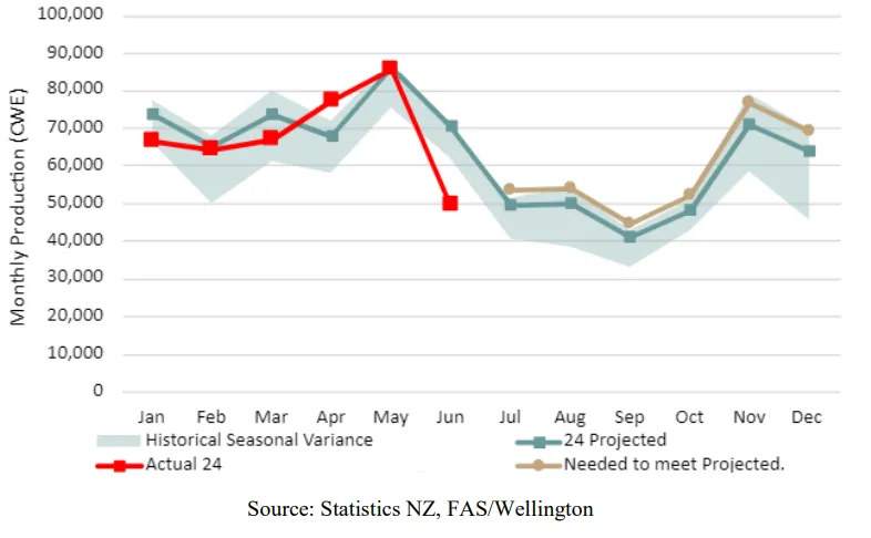 ����(�й���)�����ٷ���վ-LEYU SPORTS