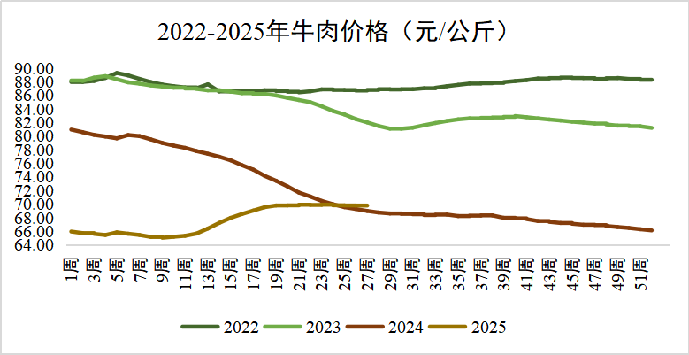 ����(�й���)�����ٷ���վ-LEYU SPORTS