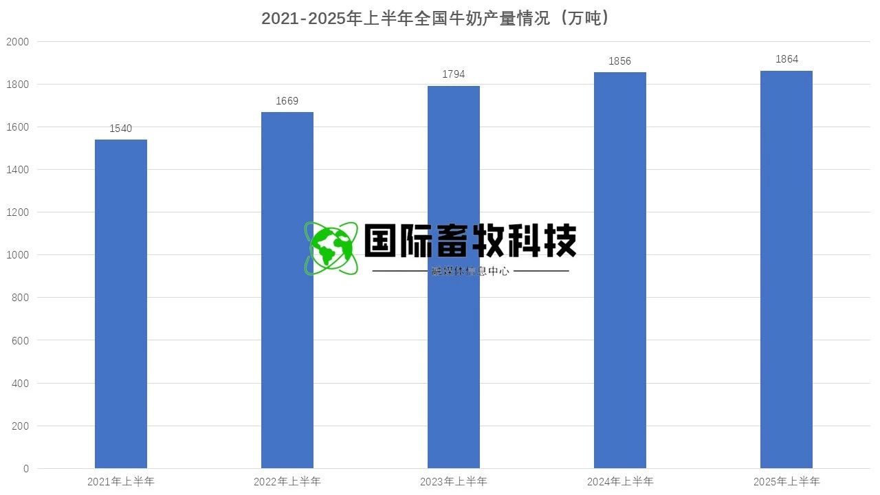 ����(�й���)�����ٷ���վ-LEYU SPORTS